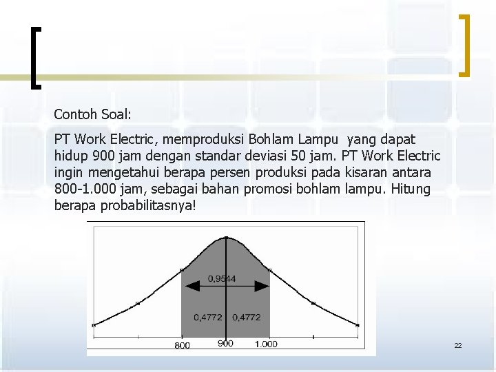 Contoh Soal: PT Work Electric, memproduksi Bohlam Lampu yang dapat hidup 900 jam dengan