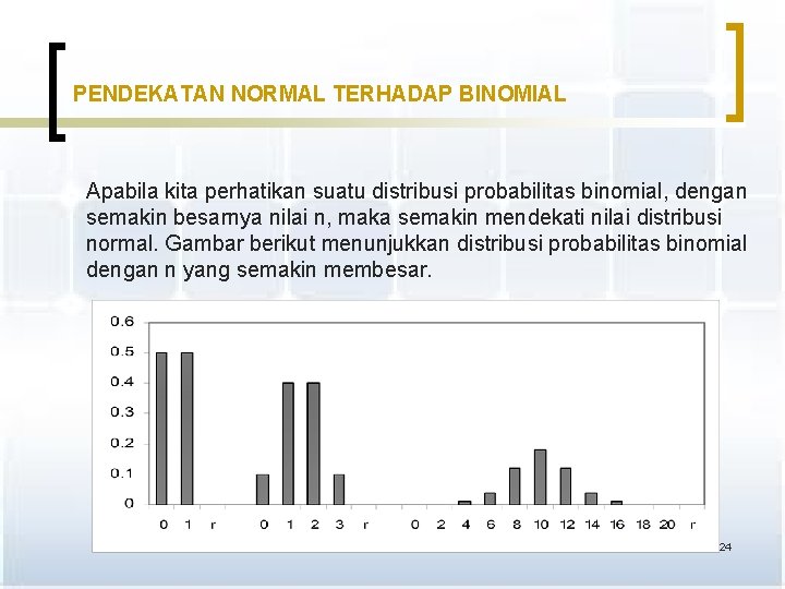 PENDEKATAN NORMAL TERHADAP BINOMIAL Apabila kita perhatikan suatu distribusi probabilitas binomial, dengan semakin besarnya