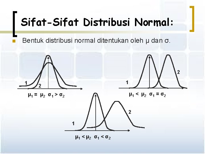 Sifat-Sifat Distribusi Normal: n Bentuk distribusi normal ditentukan oleh μ dan σ. 2 1