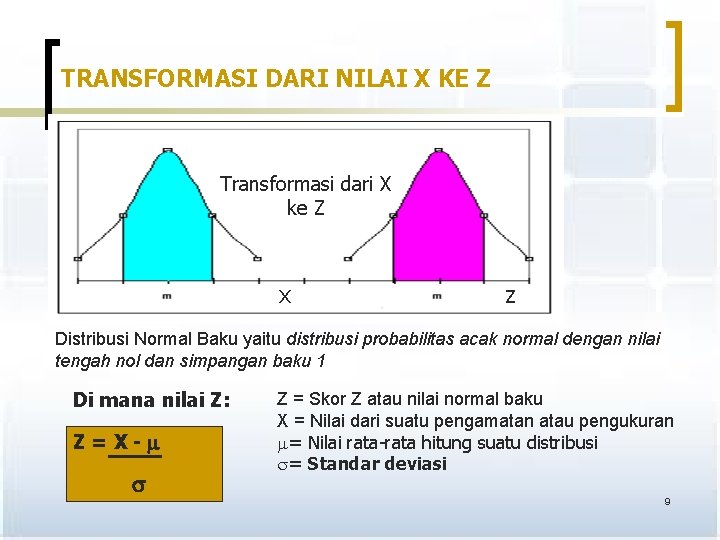 TRANSFORMASI DARI NILAI X KE Z Transformasi dari X ke Z x z Distribusi