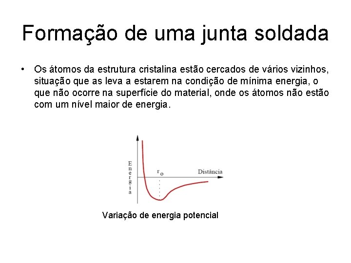 Formação de uma junta soldada • Os átomos da estrutura cristalina estão cercados de