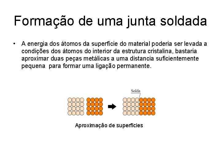 Formação de uma junta soldada • A energia dos átomos da superfície do material