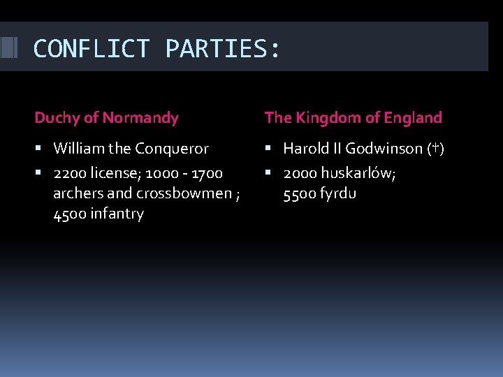 CONFLICT PARTIES: Duchy of Normandy The Kingdom of England William the Conqueror Harold II