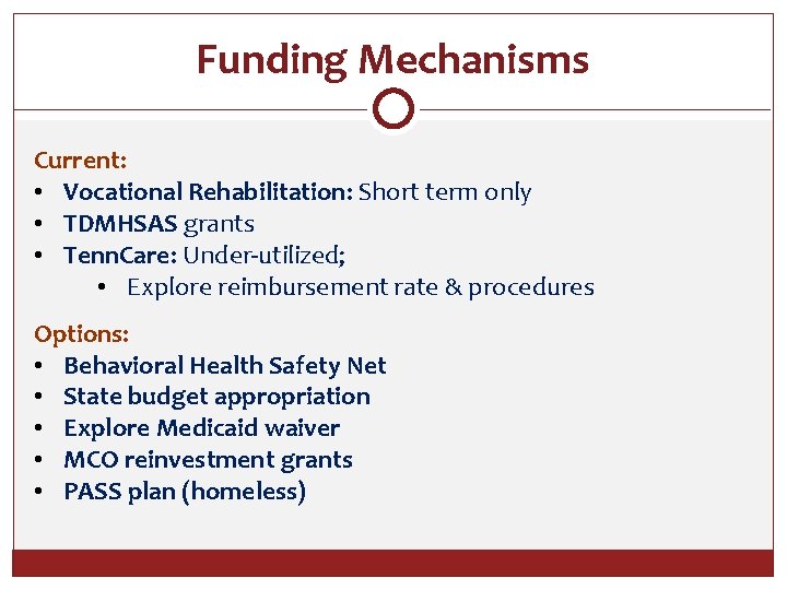 Funding Mechanisms Current: • Vocational Rehabilitation: Short term only • TDMHSAS grants • Tenn.