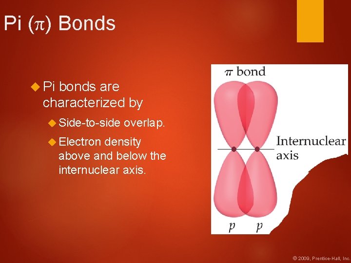 Pi ( ) Bonds Pi bonds are characterized by Side-to-side overlap. Electron density above