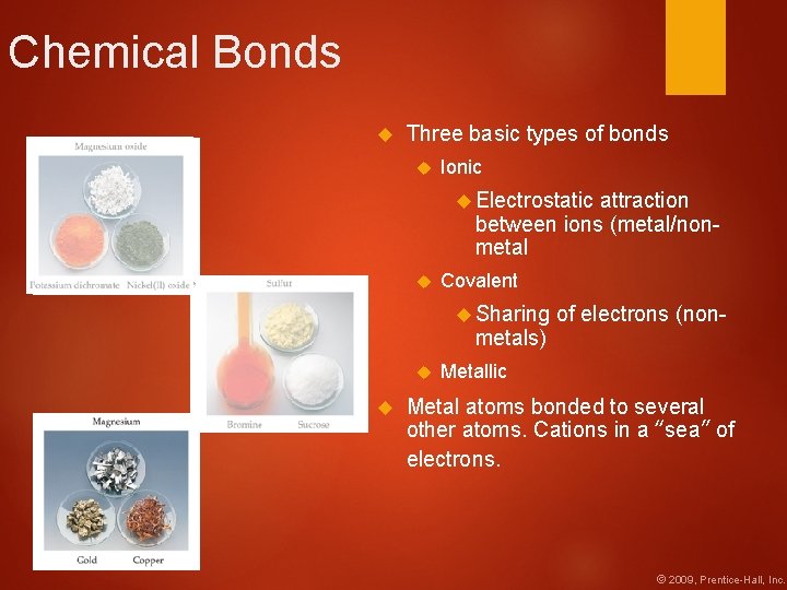 Chemical Bonds Three basic types of bonds Ionic Electrostatic attraction between ions (metal/nonmetal Covalent