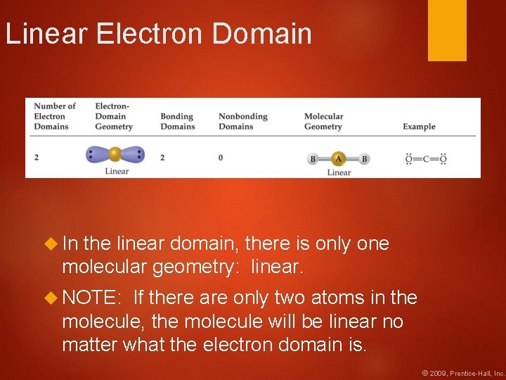 Linear Electron Domain In the linear domain, there is only one molecular geometry: linear.