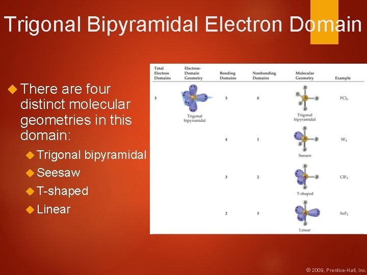 Trigonal Bipyramidal Electron Domain There are four distinct molecular geometries in this domain: Trigonal