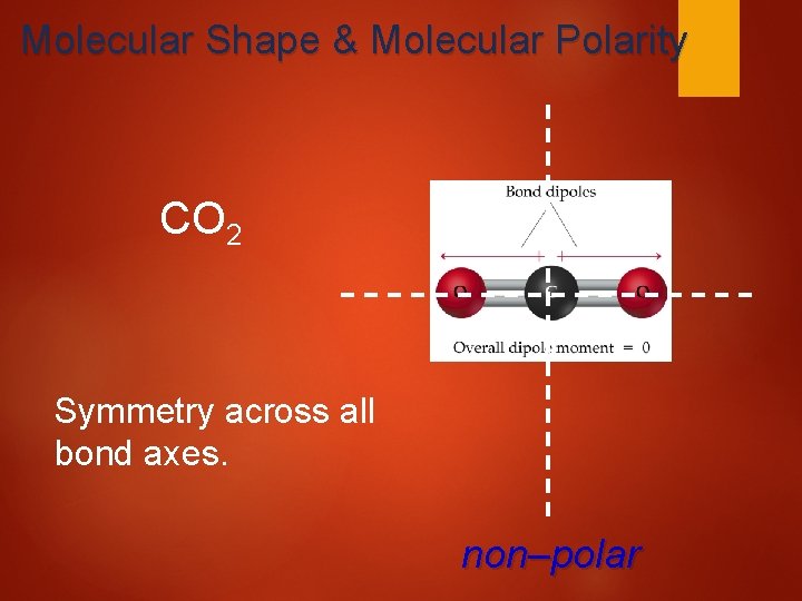 Molecular Shape & Molecular Polarity CO 2 Symmetry across all bond axes. non–polar 