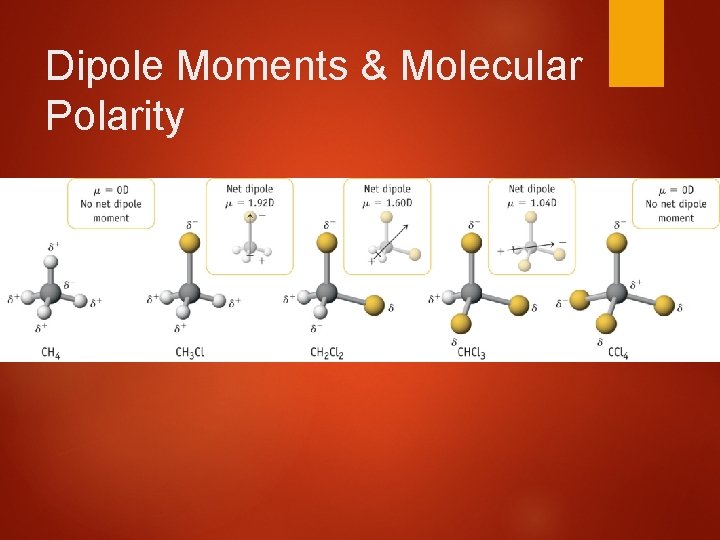 Dipole Moments & Molecular Polarity 