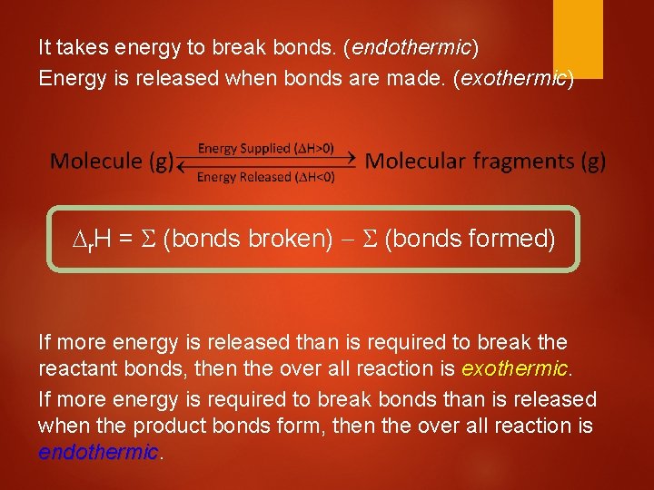 It takes energy to break bonds. (endothermic) endothermic Energy is released when bonds are