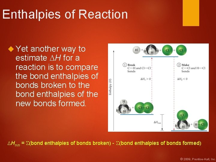 Enthalpies of Reaction Yet another way to estimate H for a reaction is to