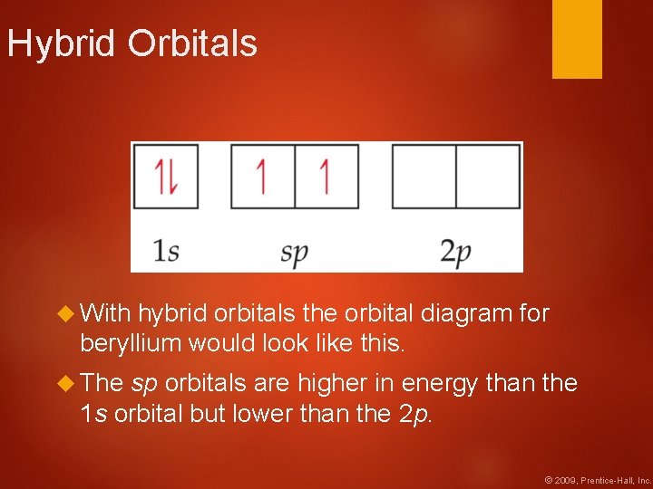 Hybrid Orbitals With hybrid orbitals the orbital diagram for beryllium would look like this.