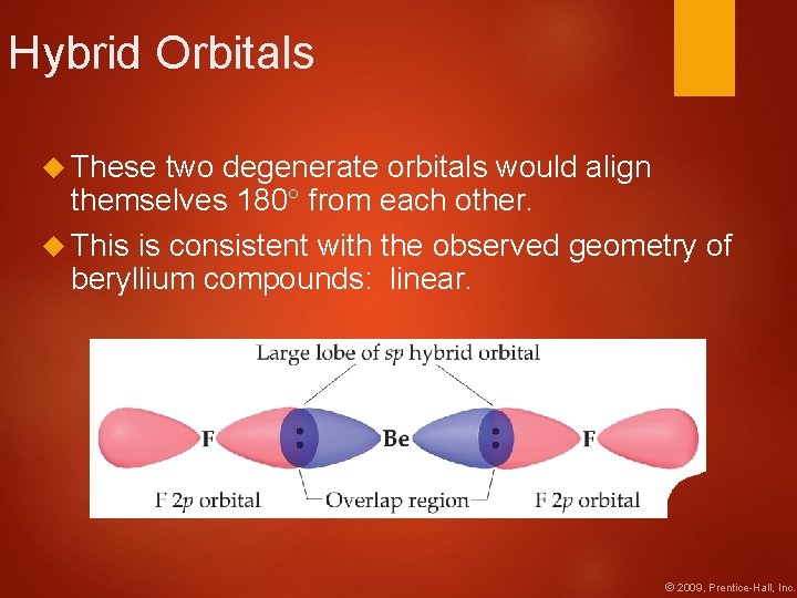 Hybrid Orbitals These two degenerate orbitals would align themselves 180 from each other. This