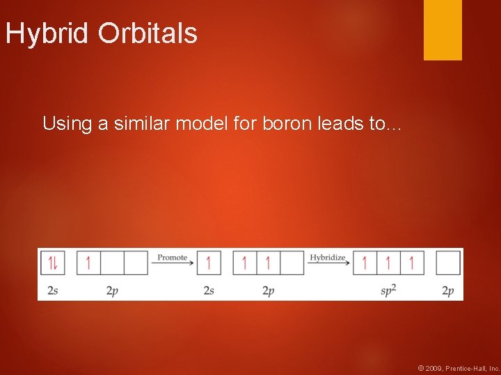 Hybrid Orbitals Using a similar model for boron leads to… © 2009, Prentice-Hall, Inc.