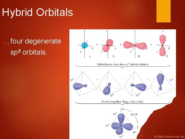 Hybrid Orbitals …four degenerate sp 3 orbitals. © 2009, Prentice-Hall, Inc. 