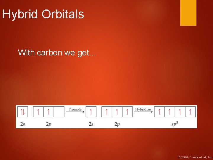 Hybrid Orbitals With carbon we get… © 2009, Prentice-Hall, Inc. 