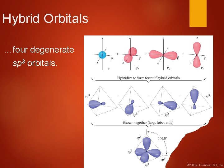 Hybrid Orbitals …four degenerate sp 3 orbitals. © 2009, Prentice-Hall, Inc. 