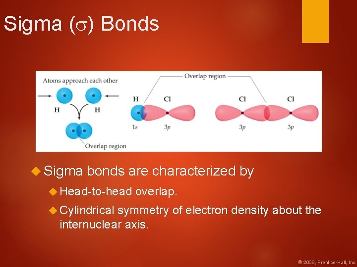 Sigma ( ) Bonds Sigma bonds are characterized by Head-to-head overlap. Cylindrical symmetry of