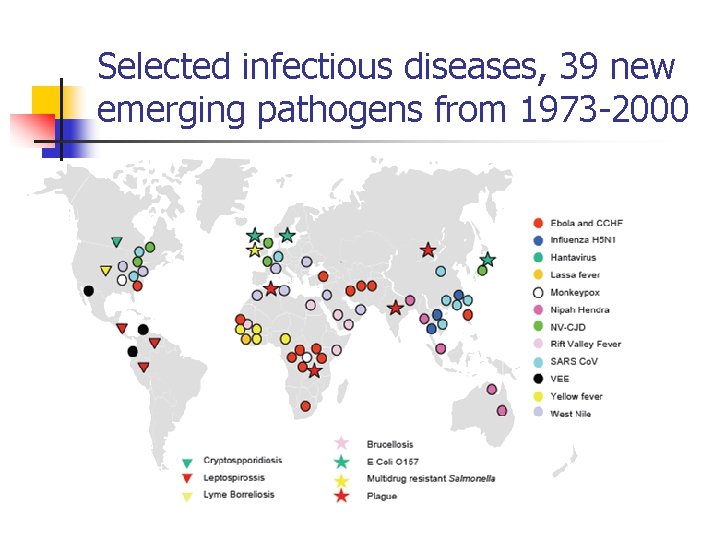 Selected infectious diseases, 39 new emerging pathogens from 1973 -2000 