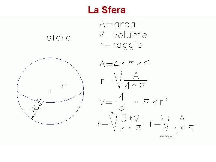 La Sfera 