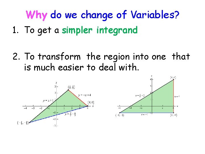 Why do we change of Variables? 1. To get a simpler integrand 2. To