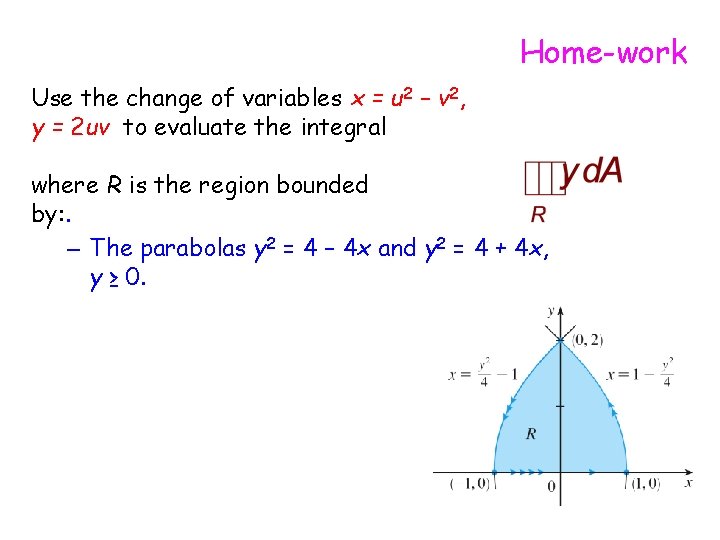 Home-work Use the change of variables x = u 2 – v 2, y