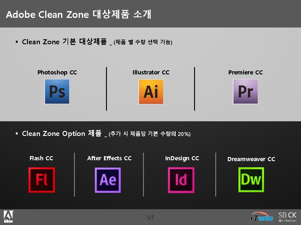 Adobe Clean Zone 대상제품 소개 § Clean Zone 기본 대상제품 _ (제품 별 수량