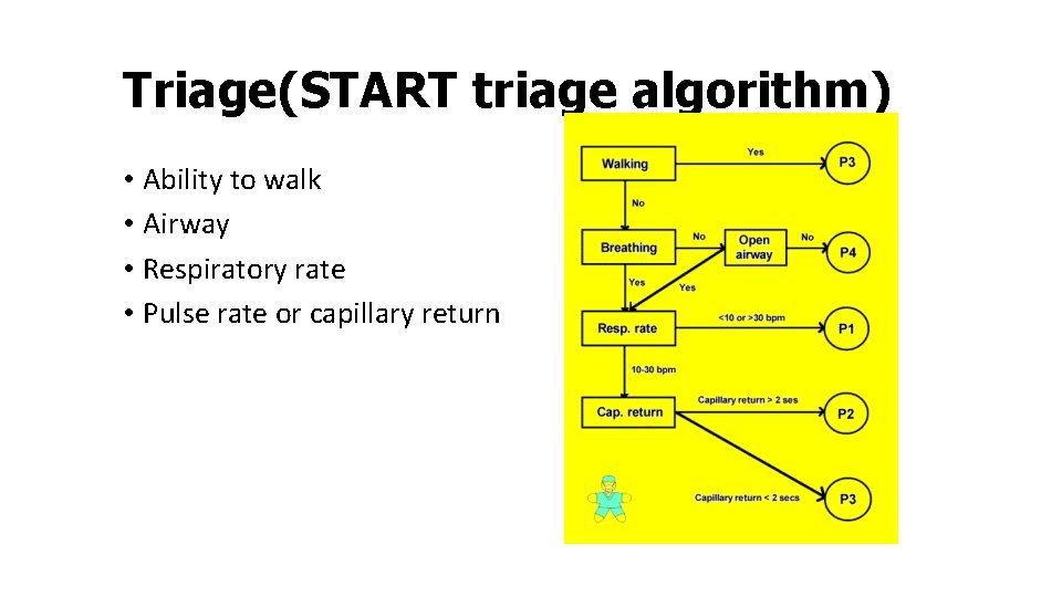Triage(START triage algorithm) • Ability to walk • Airway • Respiratory rate • Pulse