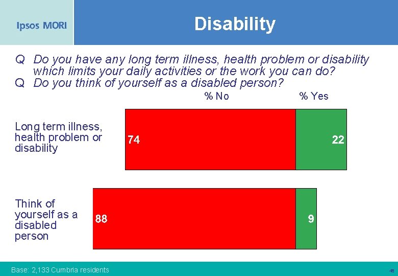 Disability Q Do you have any long term illness, health problem or disability which