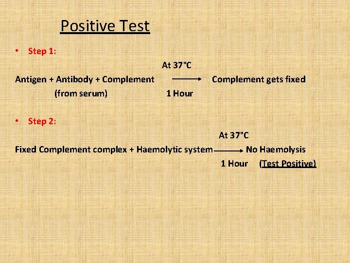 Positive Test • Step 1: At 37°C Antigen + Antibody + Complement (from serum)