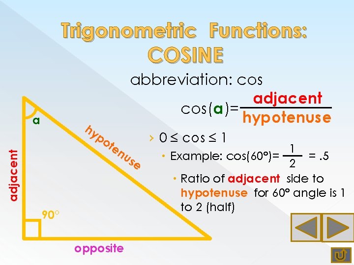 Trigonometric Functions: COSINE a hy abbreviation: cos adjacent cos(a)= hypotenuse adjacent po te nu Trigonometric Functions: COSINE a hy abbreviation: cos adjacent cos(a)= hypotenuse adjacent po te nu