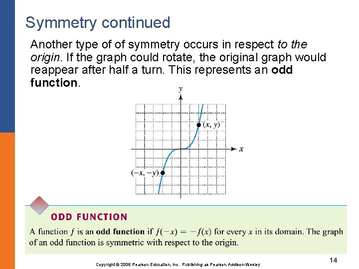 Symmetry continued Another type of of symmetry occurs in respect to the origin. If