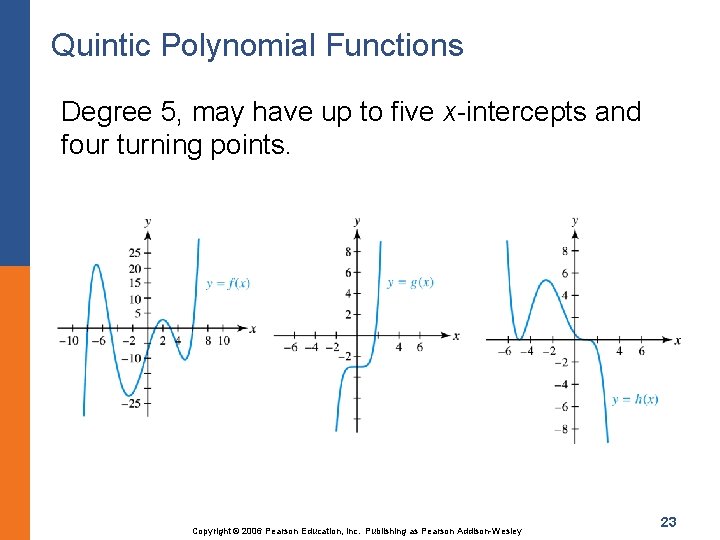 Quintic Polynomial Functions Degree 5, may have up to five x-intercepts and four turning
