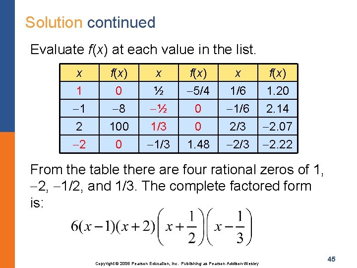 Solution continued Evaluate f(x) at each value in the list. x 1 1 2