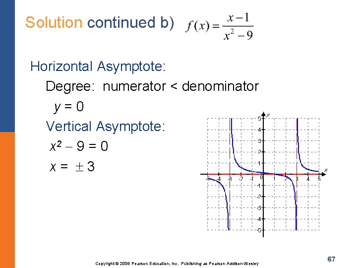 Solution continued b) Horizontal Asymptote: Degree: numerator < denominator y=0 Vertical Asymptote: x 2