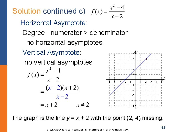 Solution continued c) Horizontal Asymptote: Degree: numerator > denominator no horizontal asymptotes Vertical Asymptote: