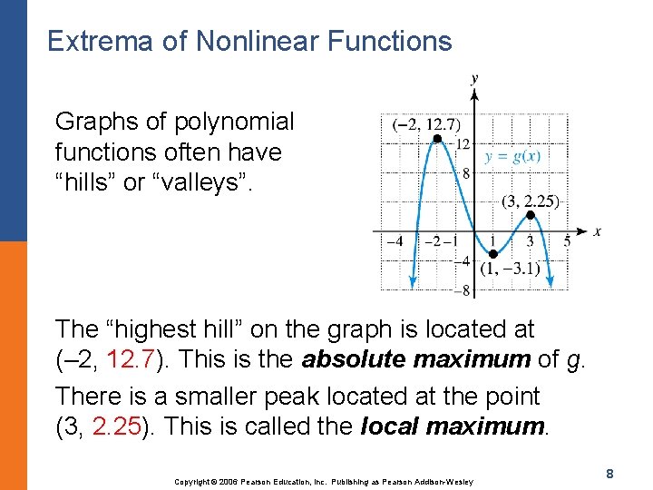 Extrema of Nonlinear Functions Graphs of polynomial functions often have “hills” or “valleys”. The