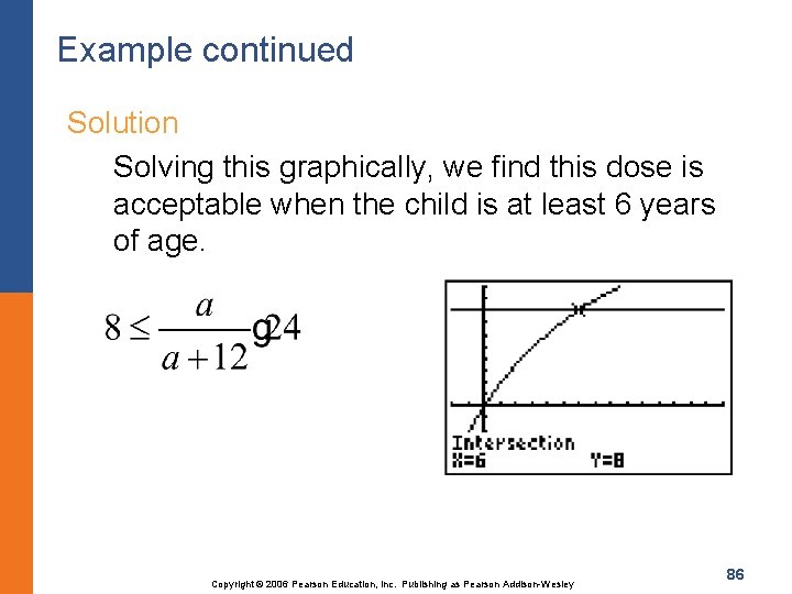 Example continued Solution Solving this graphically, we find this dose is acceptable when the