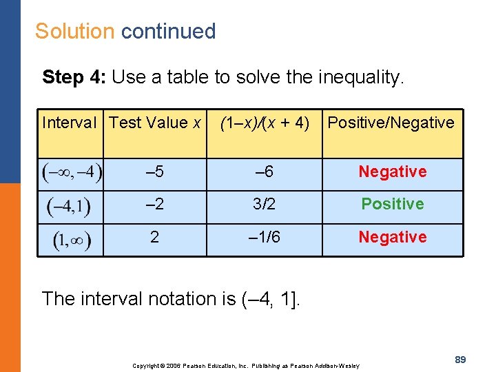 Solution continued Step 4: Use a table to solve the inequality. Interval Test Value