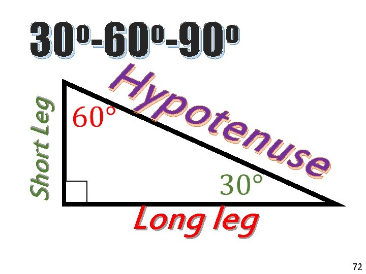 Short Leg o o o 30 -60 -90 Hyp oten use Long leg 72