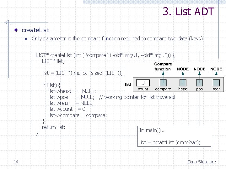 3. List ADT create. List n Only parameter is the compare function required to