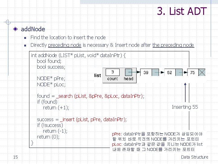 3. List ADT add. Node n Find the location to insert the node n