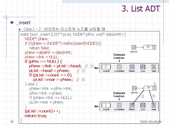 3. List ADT _insert n 26 Case I – 2 : 비어있는 리스트에 노드를