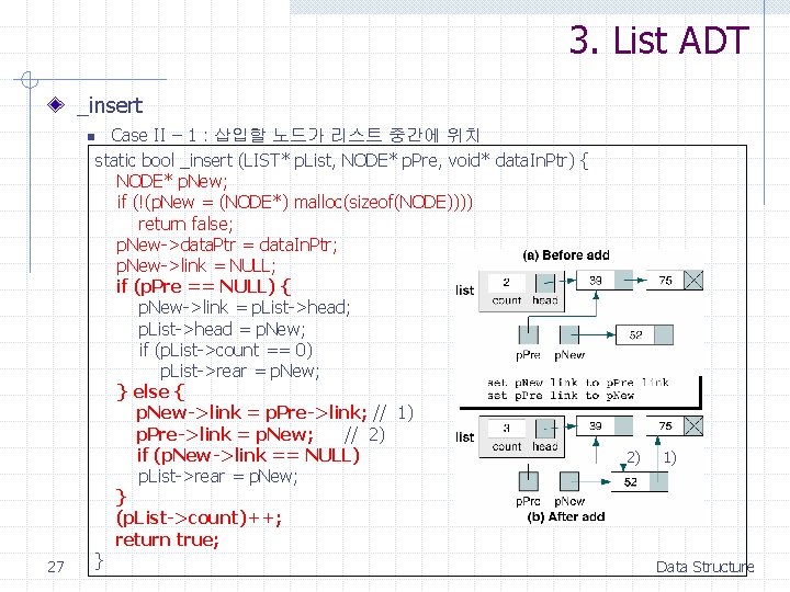 3. List ADT _insert n 27 Case II – 1 : 삽입할 노드가 리스트