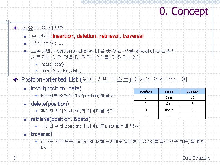 0. Concept 필요한 연산은? n n n 주 연산: insertion, deletion, retrieval, traversal 보조