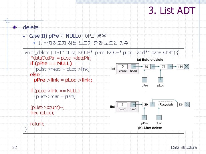 3. List ADT _delete n Case II) p. Pre가 NULL이 아닌 경우 w 1.