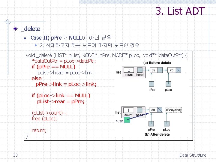 3. List ADT _delete n Case II) p. Pre가 NULL이 아닌 경우 w 2.