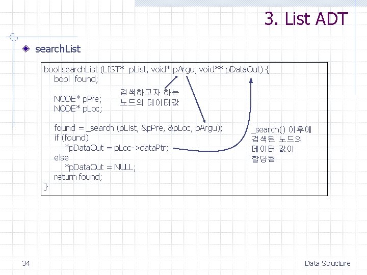 3. List ADT search. List bool search. List (LIST* p. List, void* p. Argu,