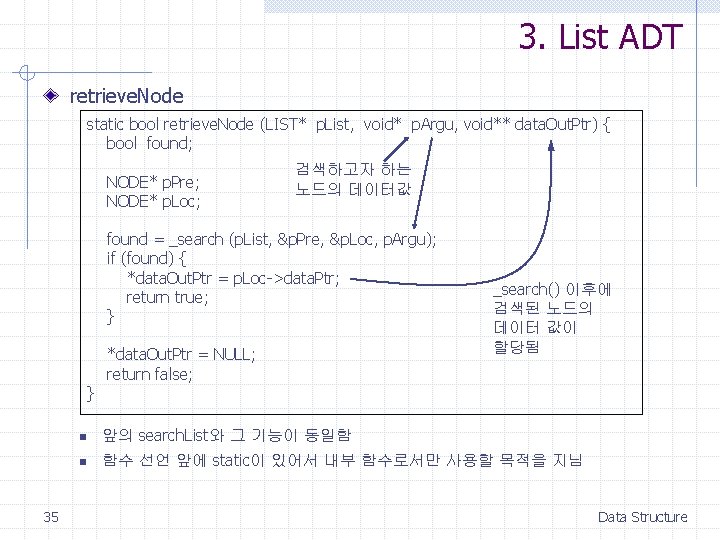3. List ADT retrieve. Node static bool retrieve. Node (LIST* p. List, void* p.